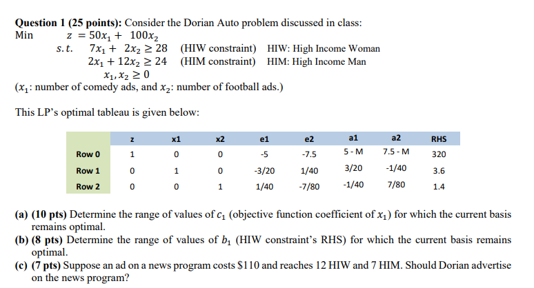 Question 1 (25 points): Consider the Dorian Auto