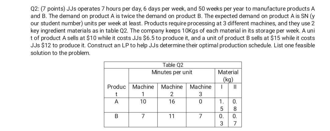 please quickly Q2: (7 points) JJs operates 7