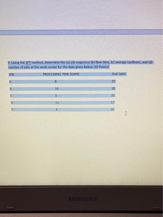 9. Using the SPT method, determine the (a) job