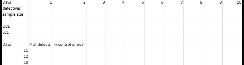 How can I solve this via excel formulas? a) The