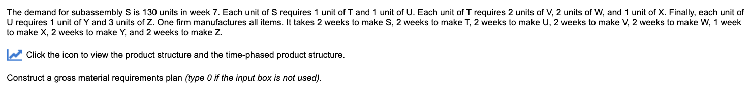 The demand for subassembly S is 130 units in week