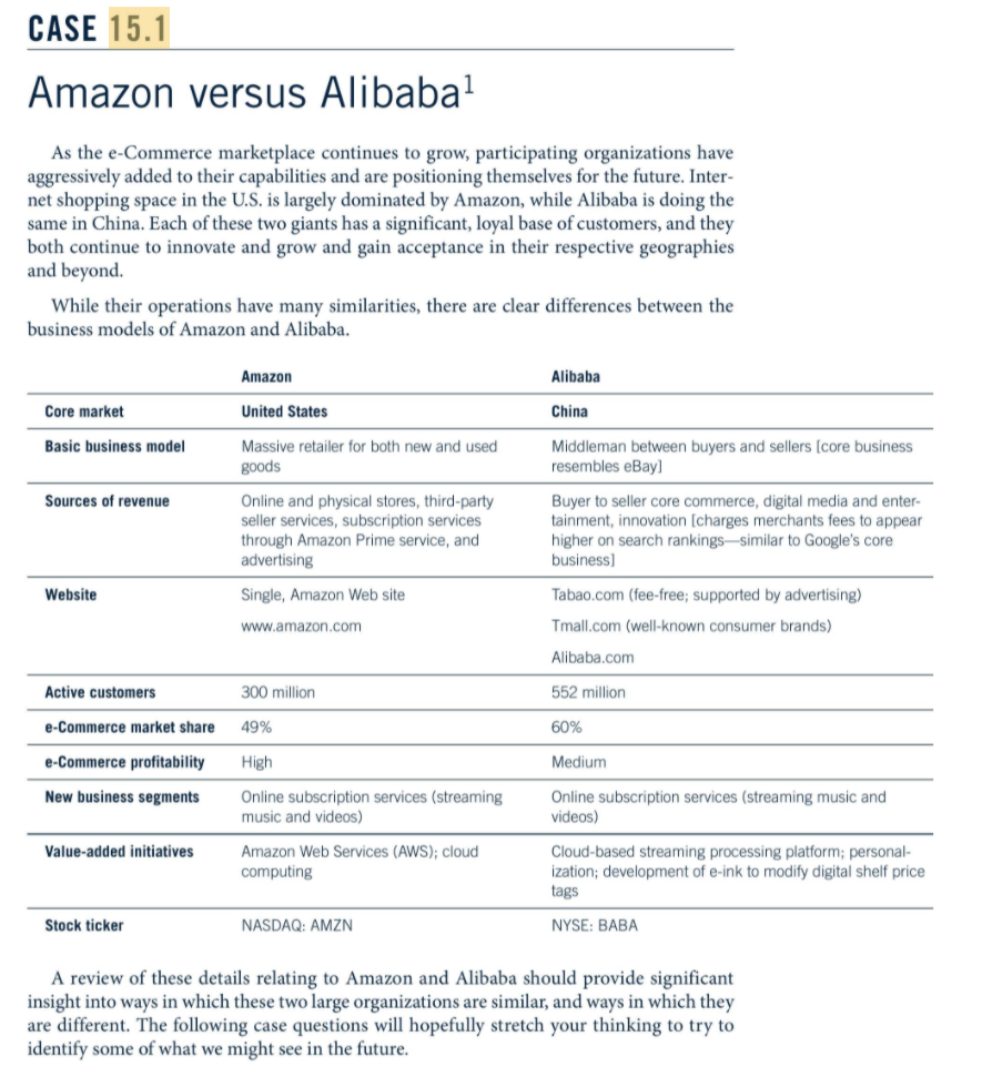 Read the case Amazon versus Alibaba and answer