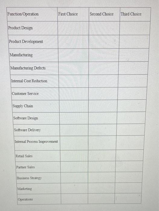 Which System do you think would work best for the