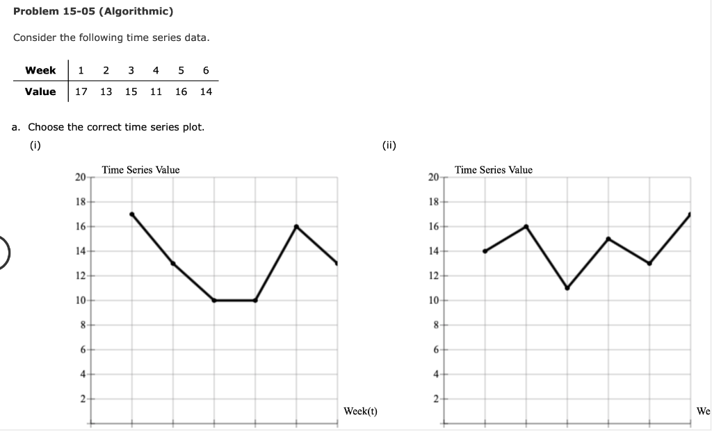 Problem 15-05 (Algorithmic) Consider the