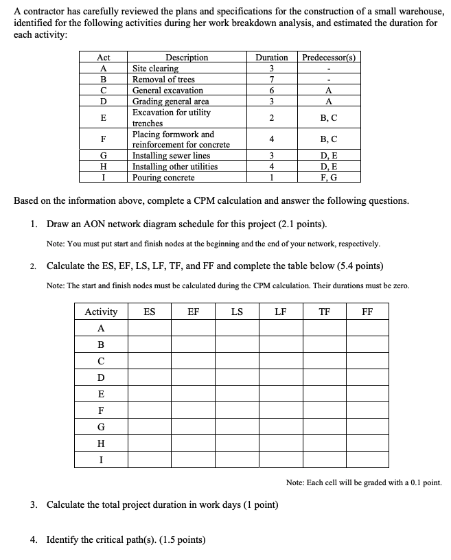 I've added a example for reference... A