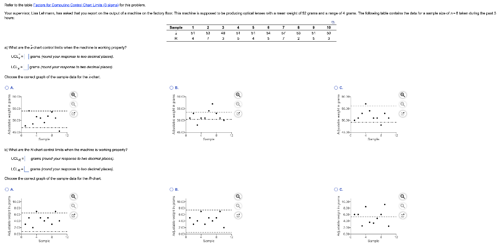 Refer to the table Eacions for Computing Control