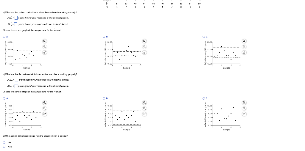 Refer to the table Eacions for Computing Control