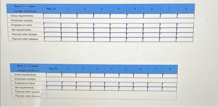 hi please clearly answer what goes in each chart