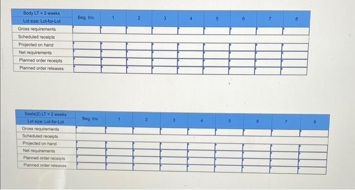 hi please clearly answer what goes in each chart