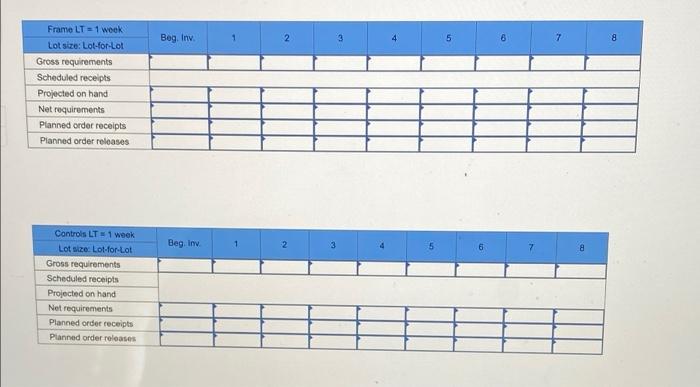 hi please clearly answer what goes in each chart