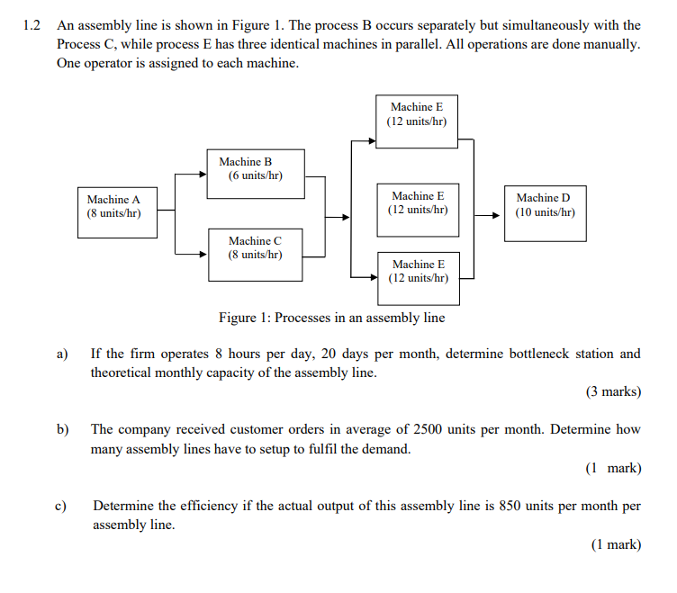 SUBJECT:INDUSTRIAL ENGINEERING 1.2 An assembly
