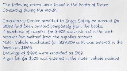 The following errors were found in the books of