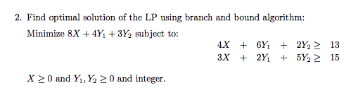 Find optimal solution of the LP using branch and