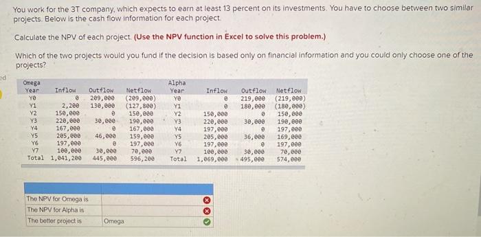 You work for the 3T company, which expects to