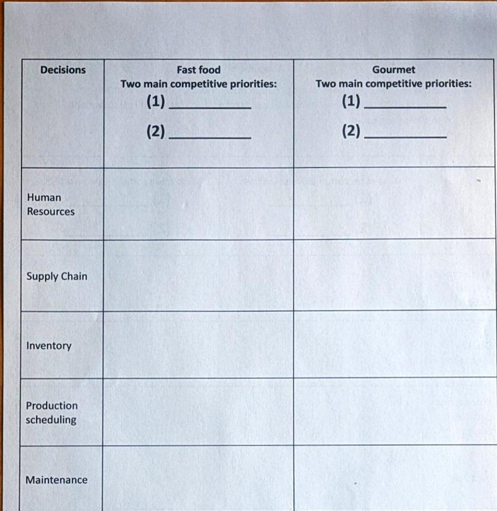 *****Please answer both parts. This is ONE