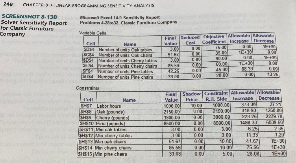 PLEASE HELP PROBLEM 8-31!!! ASSEM- ble. Would