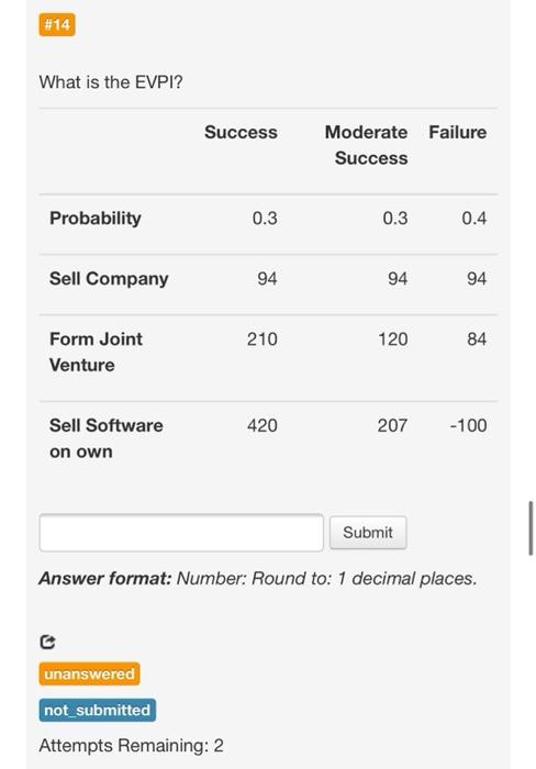please answer asap #14 What is the EVPI? Success