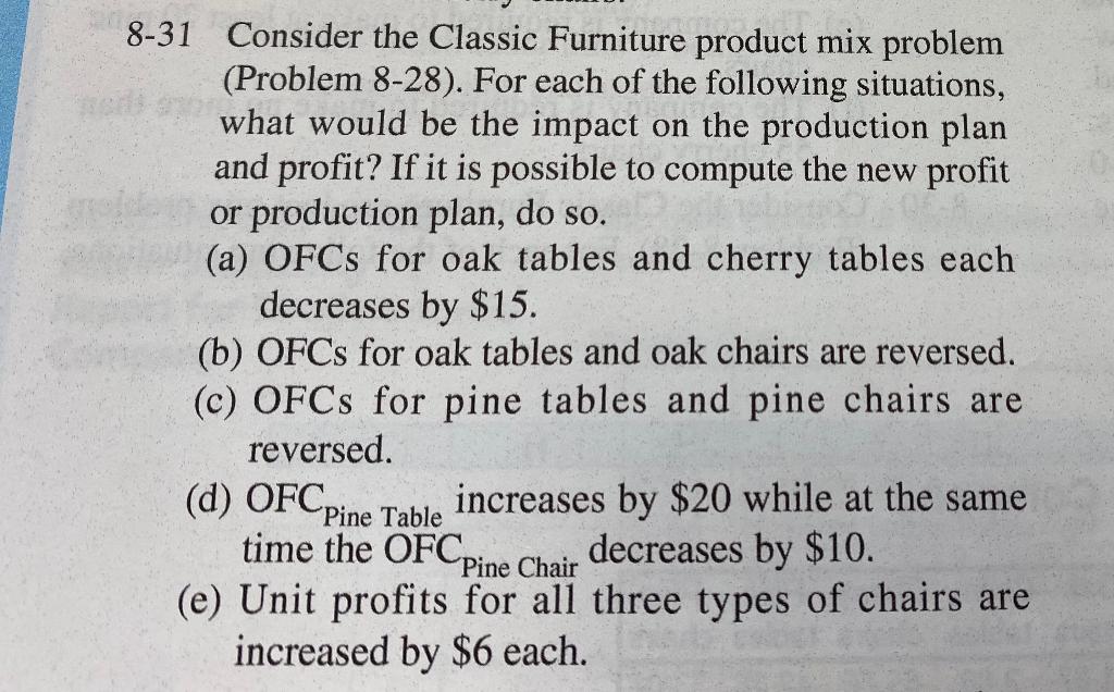 PLEASE HELP PROBLEM 8-31!!! ASSEM- ble. Would