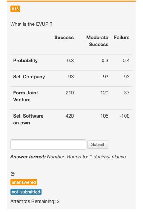 please answer asap #14 What is the EVPI? Success