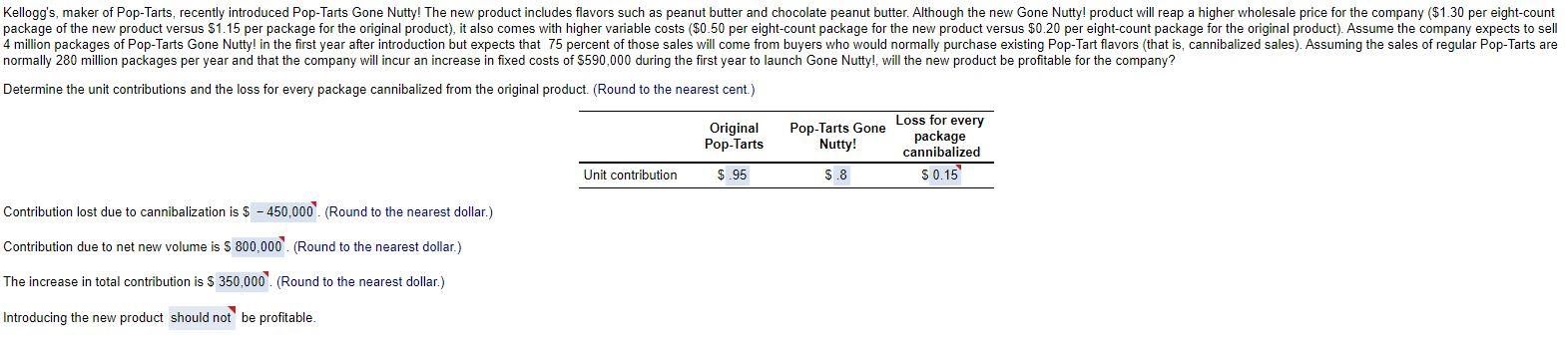 undefined Kellogg's, maker of Pop-Tarts, recently