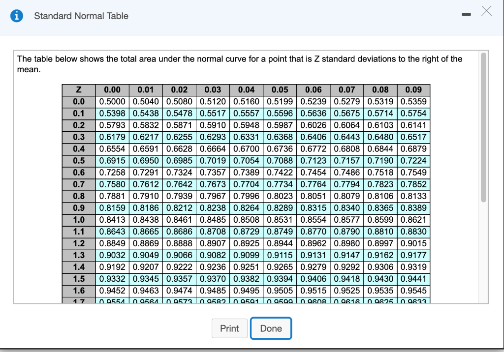 12A-12. Can someone show me how to do this