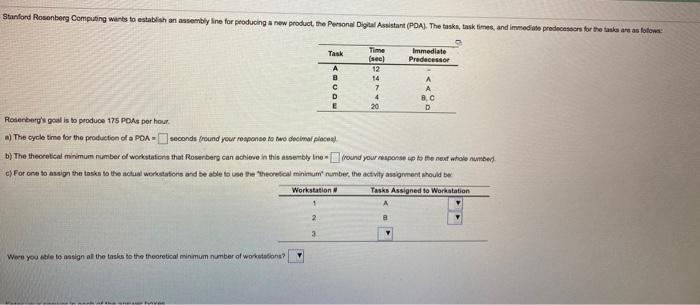 Stanford Rosenberg Computing wants to establish