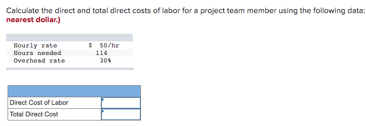Calculate the direct and total direct costs of