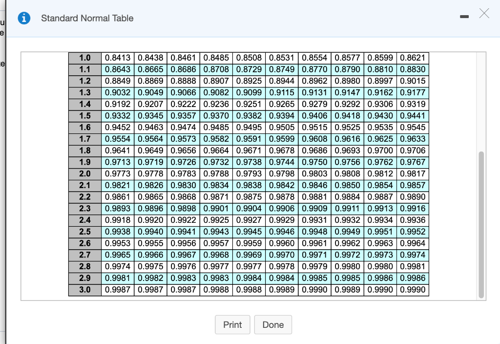 12A-12. Can someone show me how to do this