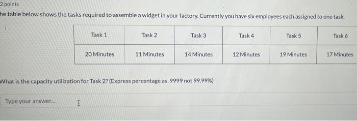 he table below shows the tasks required to