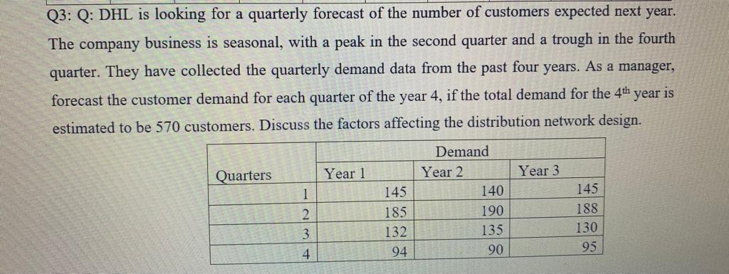 Q3: Q: DHL is looking for a quarterly forecast of