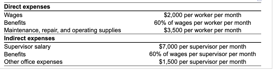 Granville Community College is considering