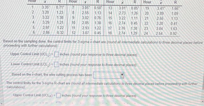 Sample suze is 4 peices of precision cut wires.
