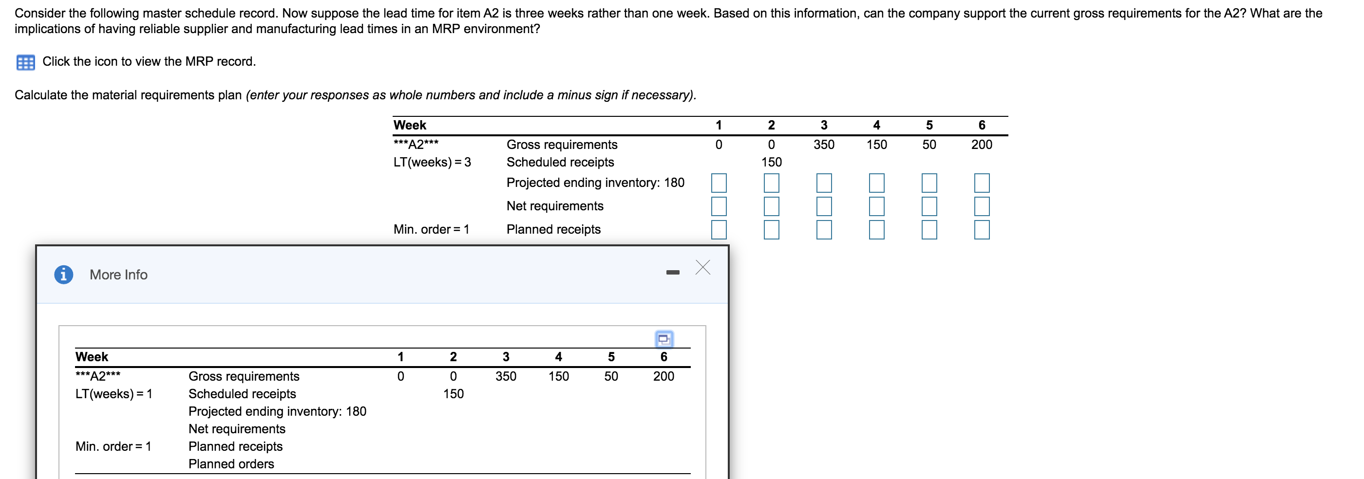 Consider the following master schedule record.