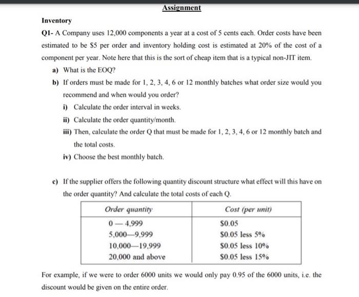 Assignment Inventory Q1- A Company uses 12,000