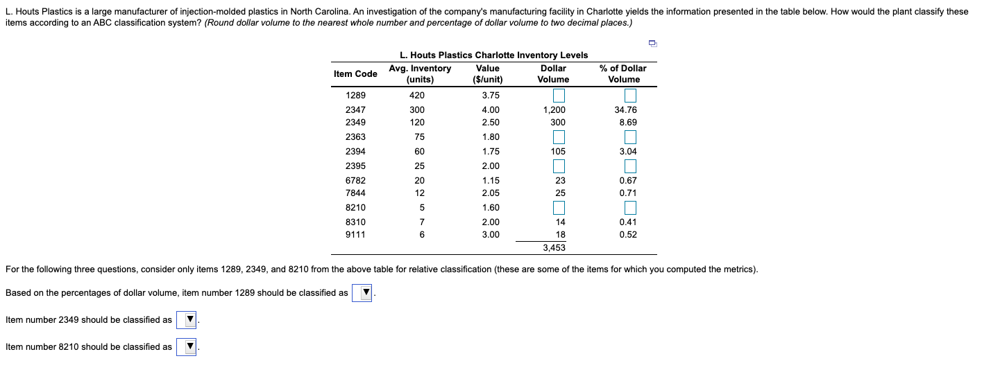 L. Houts Plastics is a large manufacturer of