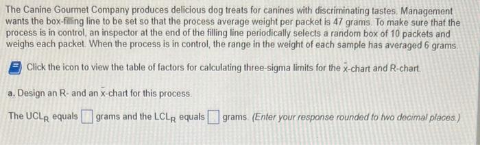 The Canine Gourmet Company produces delicious dog