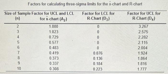 The Canine Gourmet Company produces delicious dog