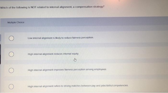 Which of the following is NOT related to internal