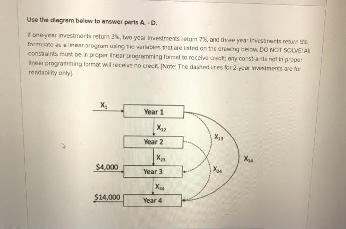 Use the diagram below to answer parts A. .D. if