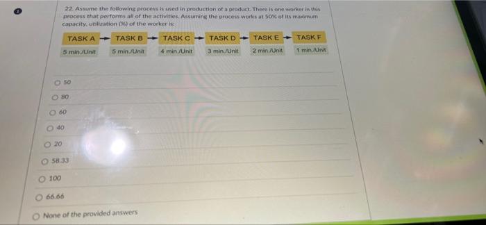 22. Assume the following process is used in