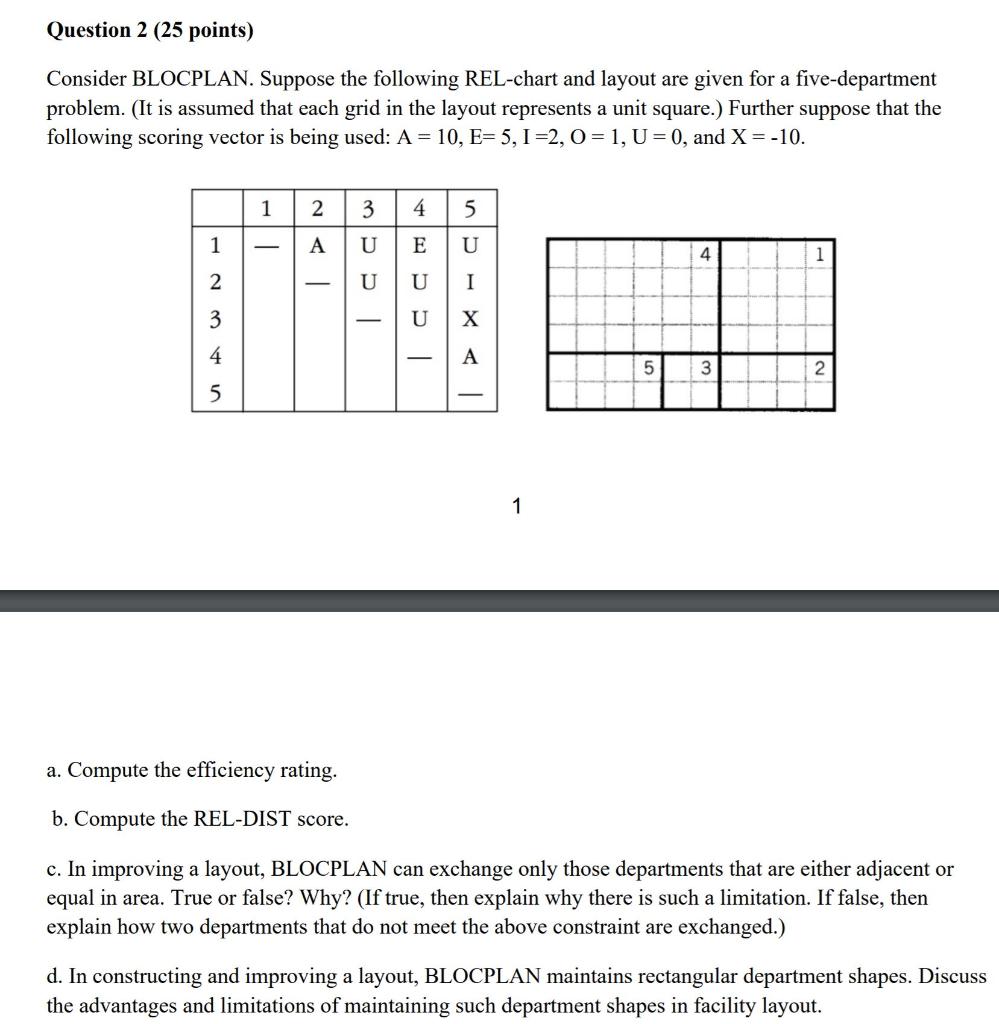 Question 2 (25 points) Consider BLOCPLAN. Suppose