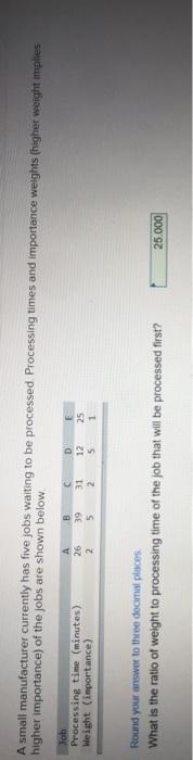 A small manufacturer currently has five jobs