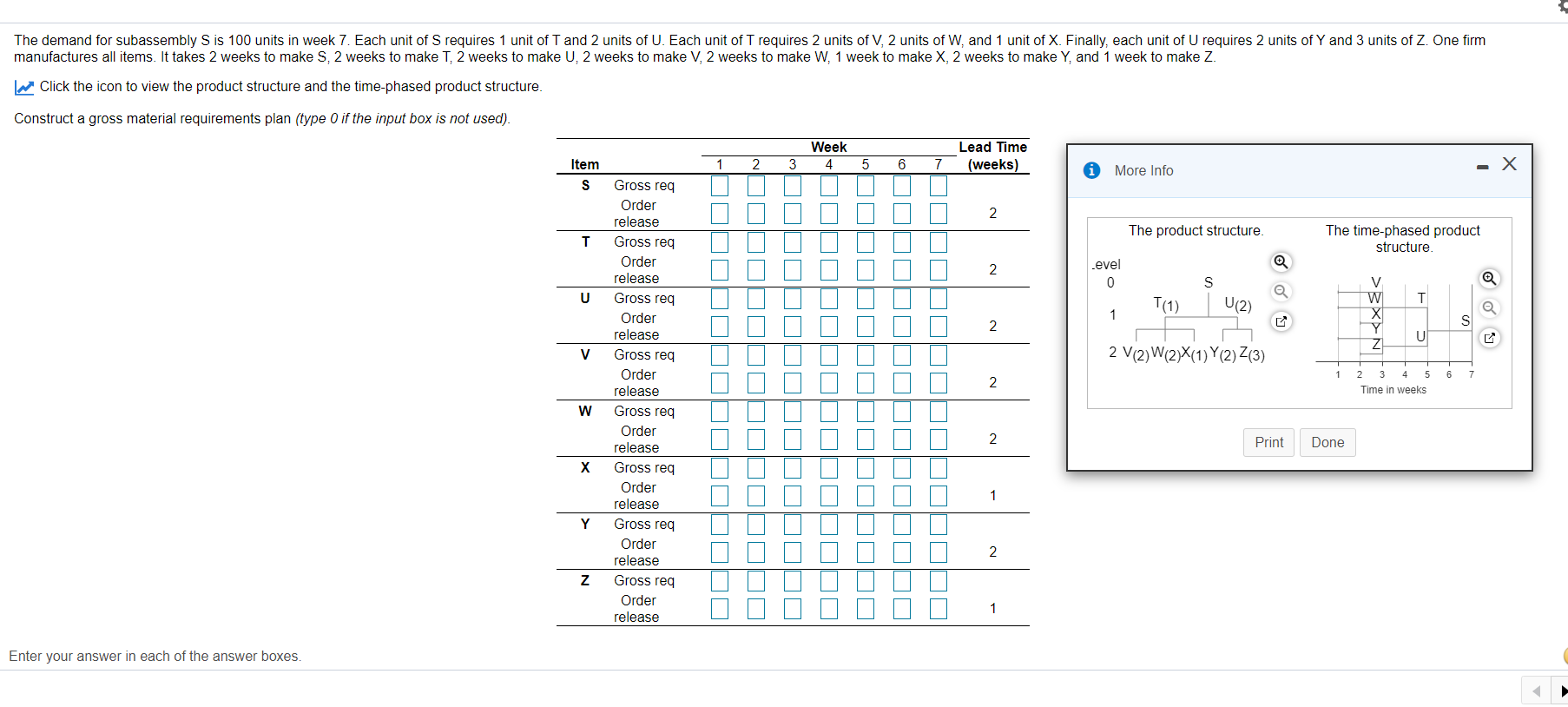 The demand for subassembly S is 100 units in week