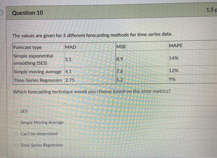 1.5 F Question 10 The values are given for 3