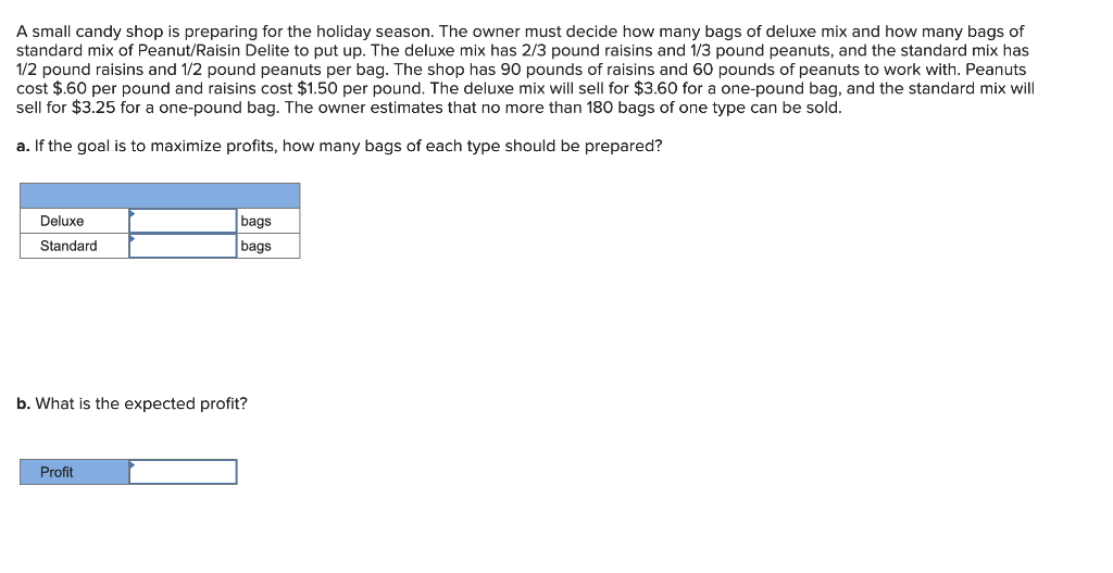 A small candy shop is preparing for the holiday