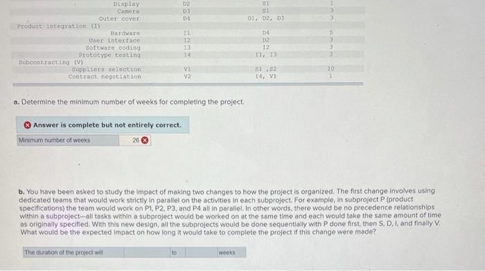 You work for a company that makes cell phones and