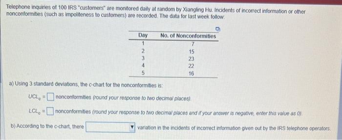 Telephone inquiries of 100 IRS "customers" are
