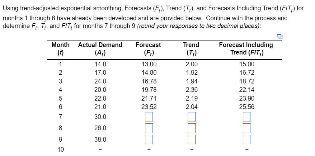 A large Portland manufacturer wants to forecast