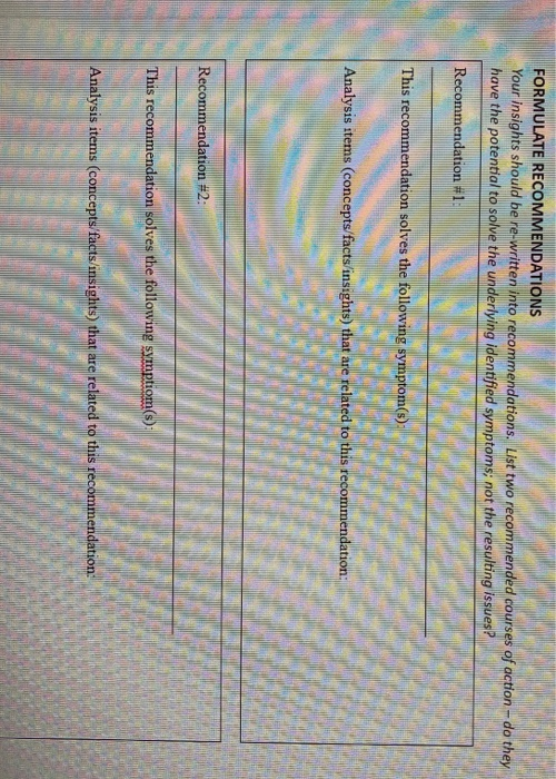 1. suggst some recomendations for netflix & plc