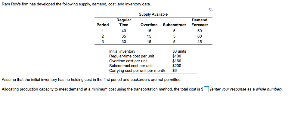 Ram Roy's firm has developed the following
